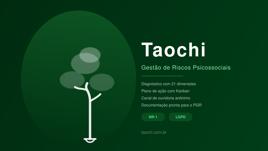 Plataforma Taochi: gestão completa de riscos psicossociais conforme NR-1, com diagnóstico, plano de ação e documentação para fiscalização